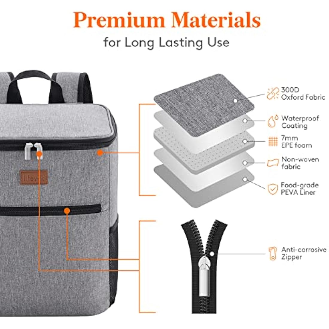 Insulated Cooler Backpack – Large Soft Sided Bag, Grey