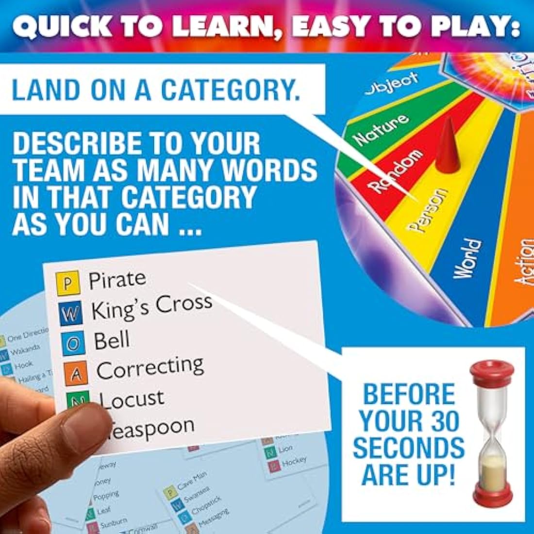 Drumond Park Articulate! For Kids – Educational Family Board Game