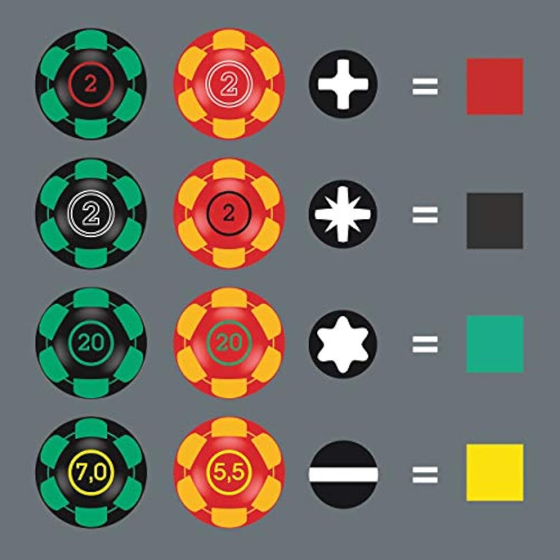 Wera Kraftform Plus Lasertip Screwdriver Set - PH/PZ/SL, 4-Piece