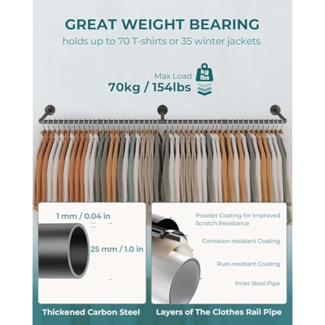 OROPY Industrial Pipe Clothes Rail | Set of 2 Heavy Duty Wall Mounted Rack