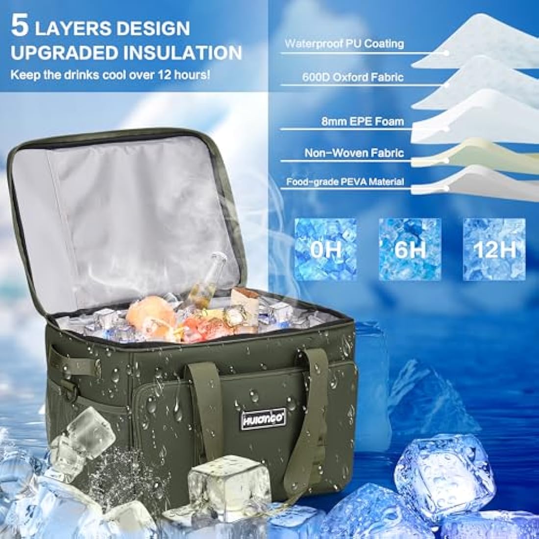 Hulongo 30L Insulated Cooler Bag – Leakproof Waterproof Thermal Bag