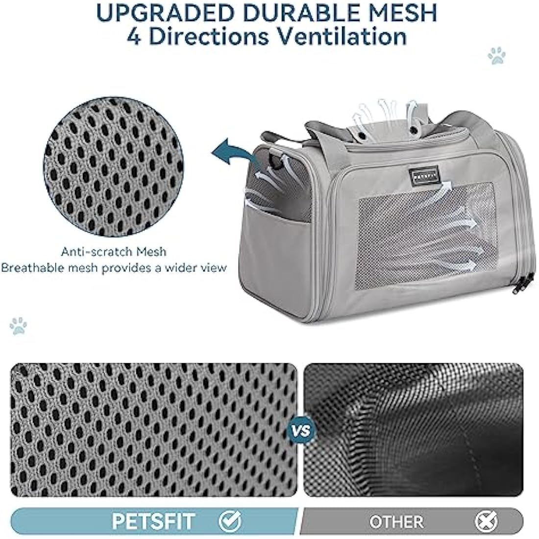 Petsfit Airline Approved Pet Carrier | Grey Cat Bag with Fleece Mat