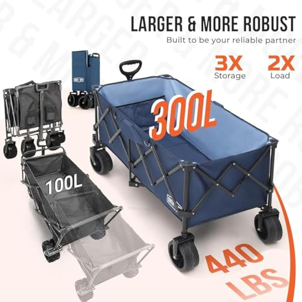 Overmont 300L Folding Wagon – Heavy Duty All-Terrain Beach Cart, Blue