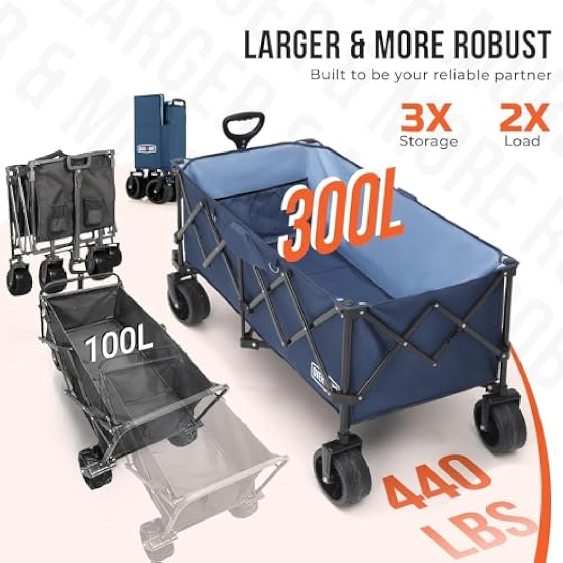 Overmont 300L Folding Wagon – Heavy Duty All-Terrain Beach Cart, Blue