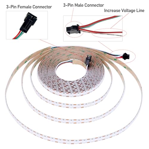 GOMING WS2812B COB LED Strip Light | 5V 5M 800 Pixels Dream Color IP20