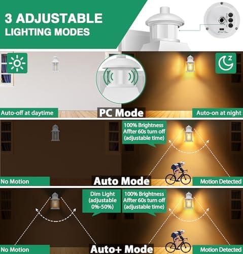 Lamomo Motion Sensor Outdoor Wall Light | White Aluminum Security Sconce