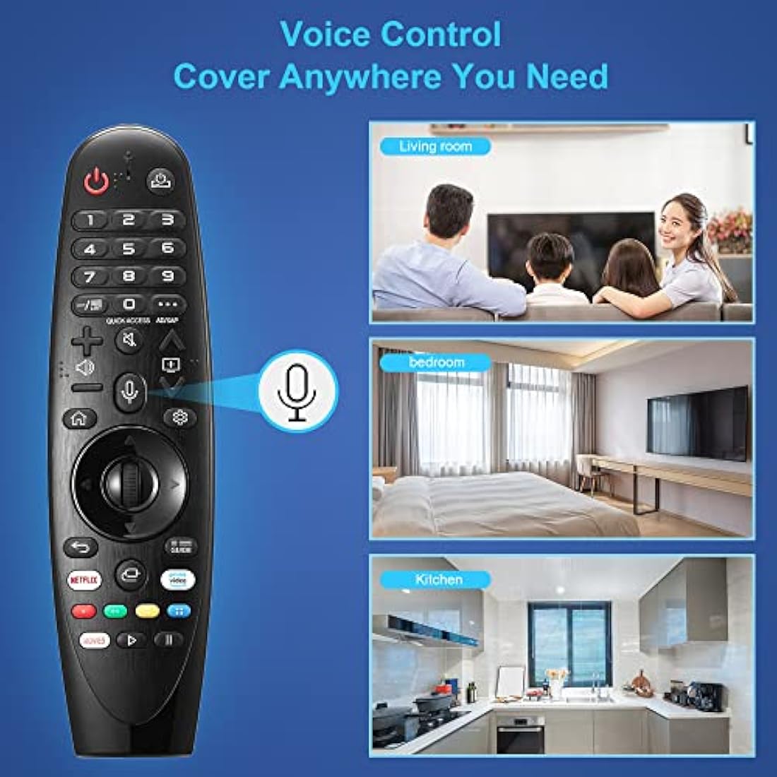 Jolof Store LG Magic Remote Replacement MR20GA MR19BA with Voice & Pointer