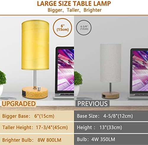 Allesgute Bedside Lamps Set of 2 | Dimmable Table Light with USB A+C Ports