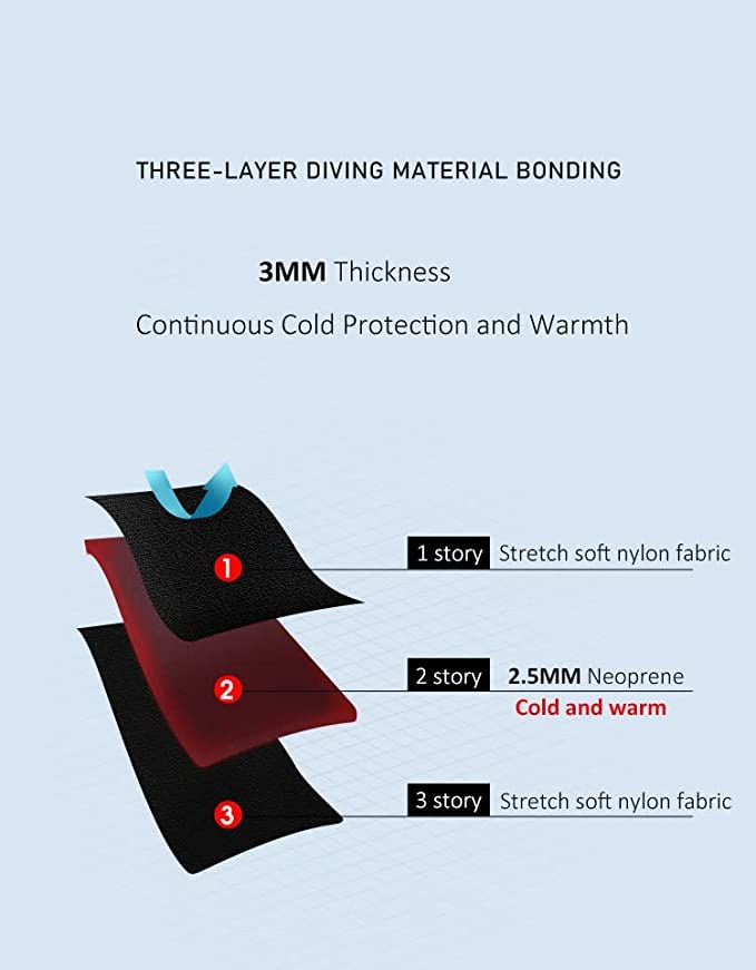 EUPTE 3mm Neoprene Wetsuit Pants | UV Protection Diving Leggings