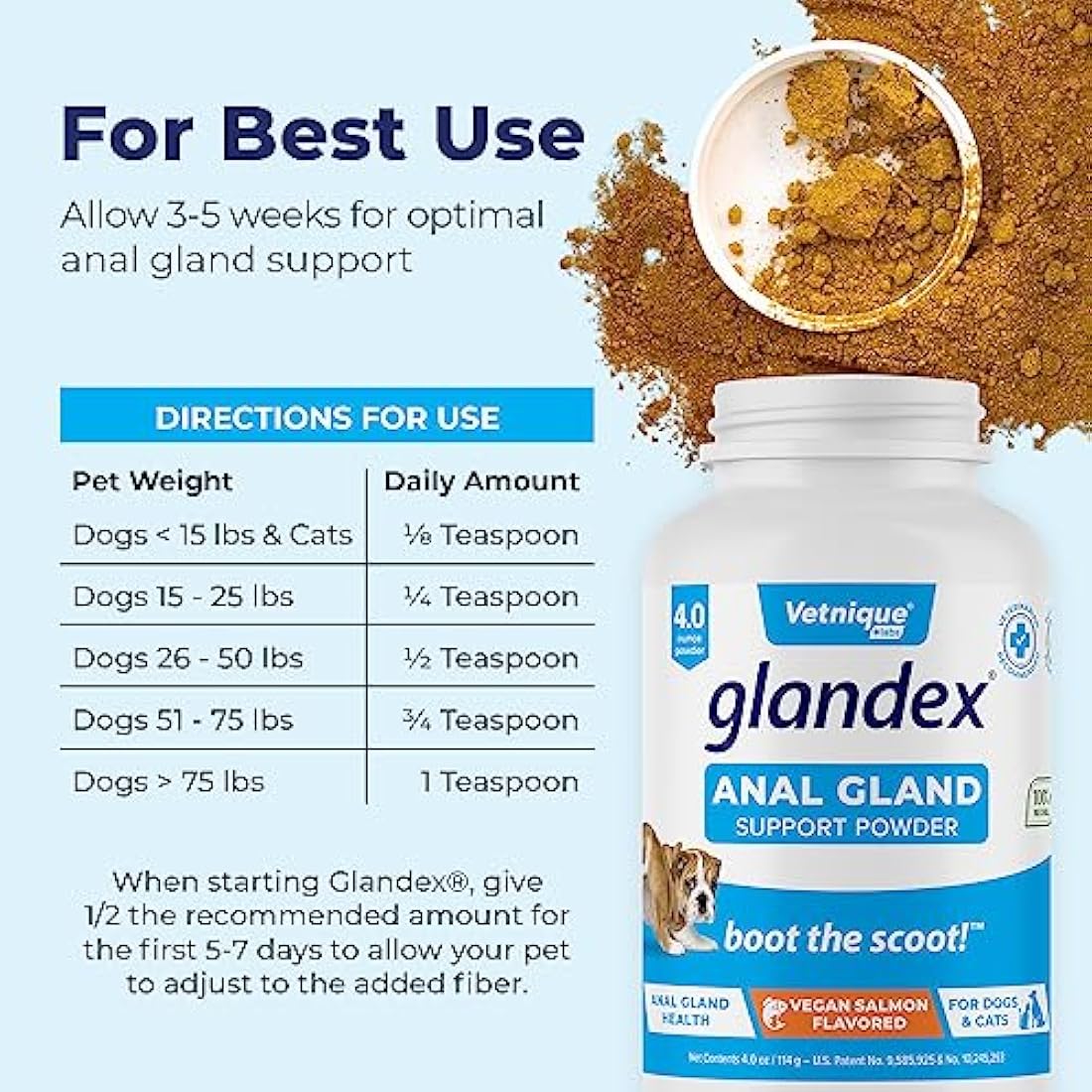 Glandex Anal Gland Fiber Supplement Powder for Dogs & Cats - Pumpkin (114g)