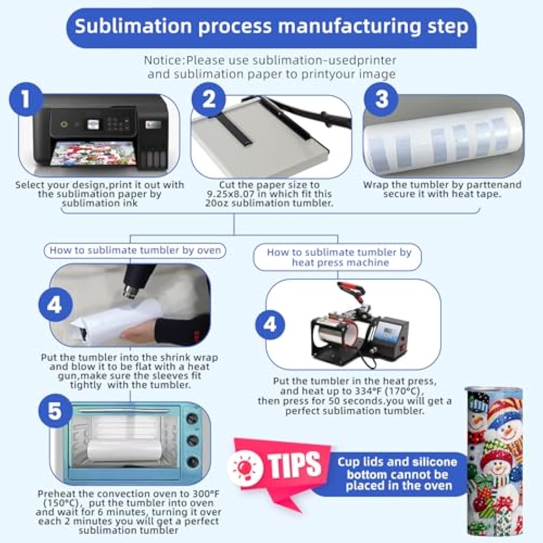 Jolof Store 20oz Sublimation Blanks Skinny Tumbler Set - 24 Pack White