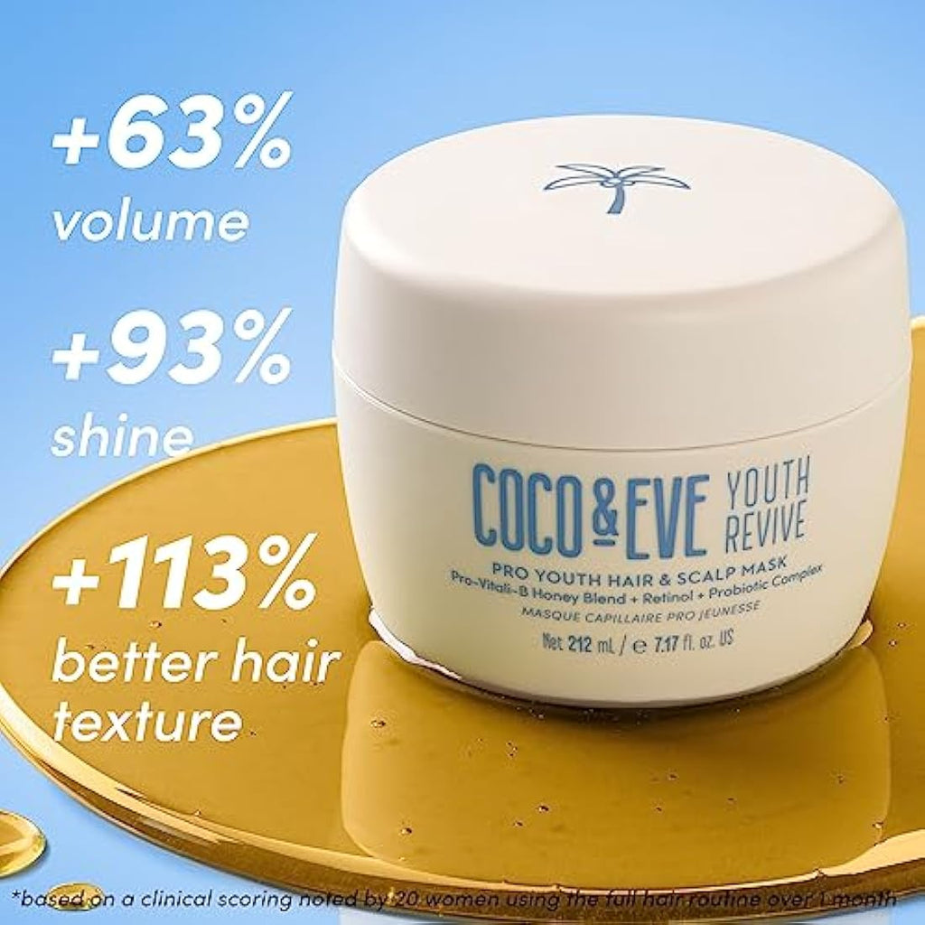 Coco & Eve Pro Youth Hair & Scalp Mask | Anti-Aging Honey & Retinol (212ml)