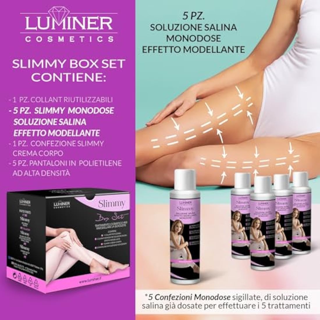 LUMINER Slimmy Box Set | Anti-Cellulite Draining Tights with Dead Sea Salt
