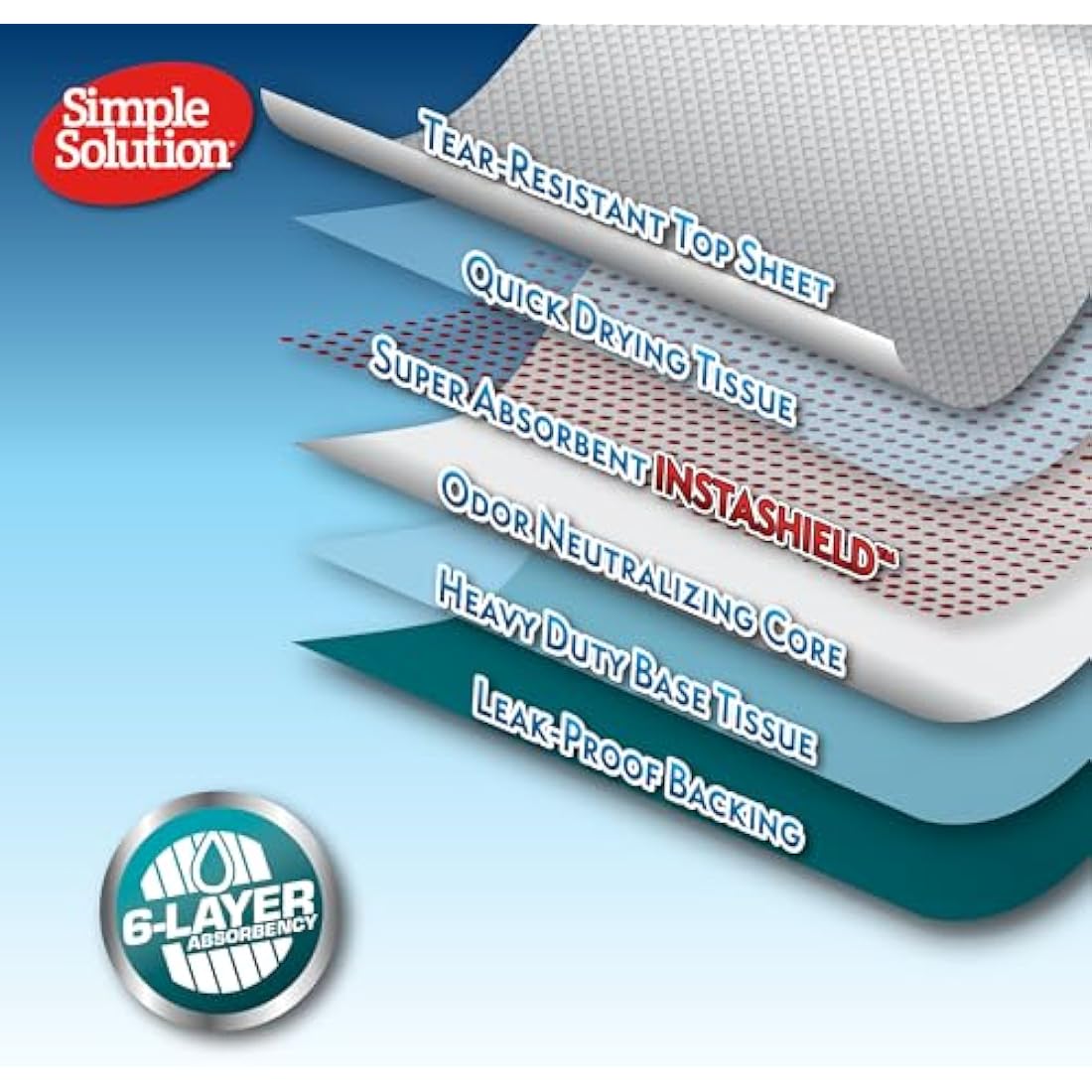 Simple Solution Premium Puppy Training Pads – 6-Layer Leak-Proof (14 Pack)