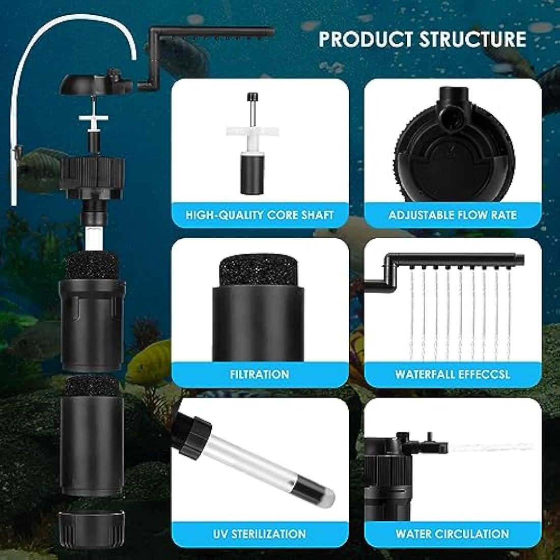 Jolof Store 5-in-1 Aquarium Filter with UV Sterilizer - 500 L/H