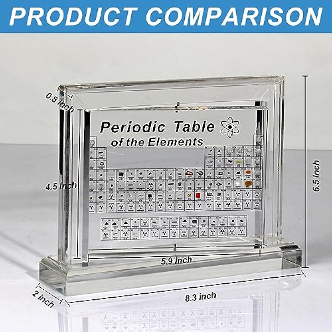 Periodic Table with Real Elements – 360° Rotating Acrylic