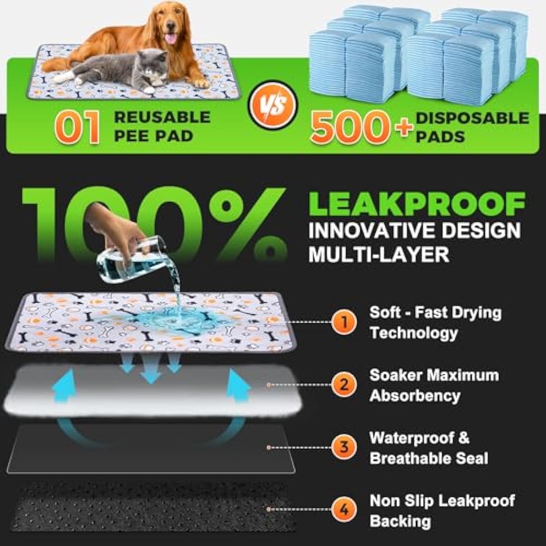 Hompet Dog Toilet – 74x52cm Indoor Potty with 2 Artificial Grass Mats