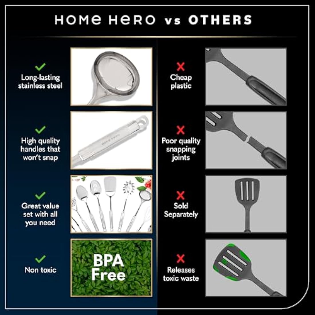 HomeHero 32-Piece Kitchen Utensils Set – Stainless Steel & Silicone Tools