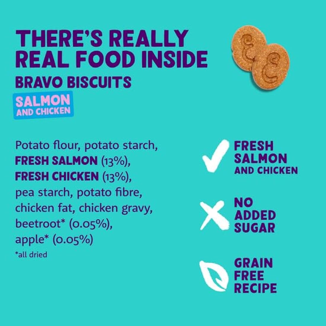 Edgard Cooper Grain Free Dog Treats | Salmon & Chicken Biscuits (7x400g)