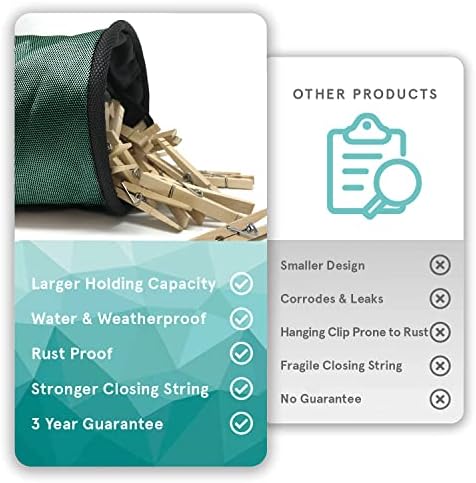 Smith’s Premium Waterproof Peg Bags – Durable Laundry Clothespin Holder