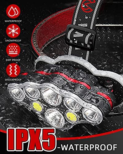 Victoper Rechargeable LED Head Torch – 18000 Lumens IPX4 Waterproof