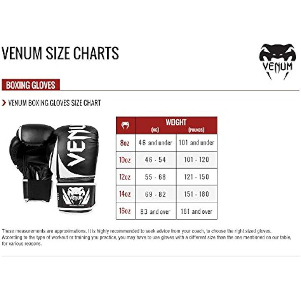 Venum Giant 3.0 Boxing Gloves – Triple Density Foam for Muay Thai
