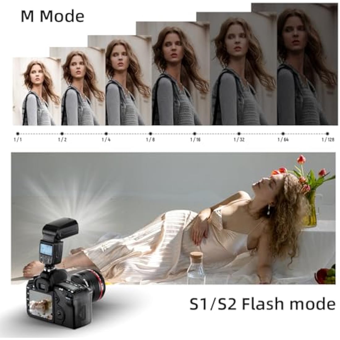 Photoolex FK310 LCD Flash Speedlite | Manual DSLR Camera Flash GN33