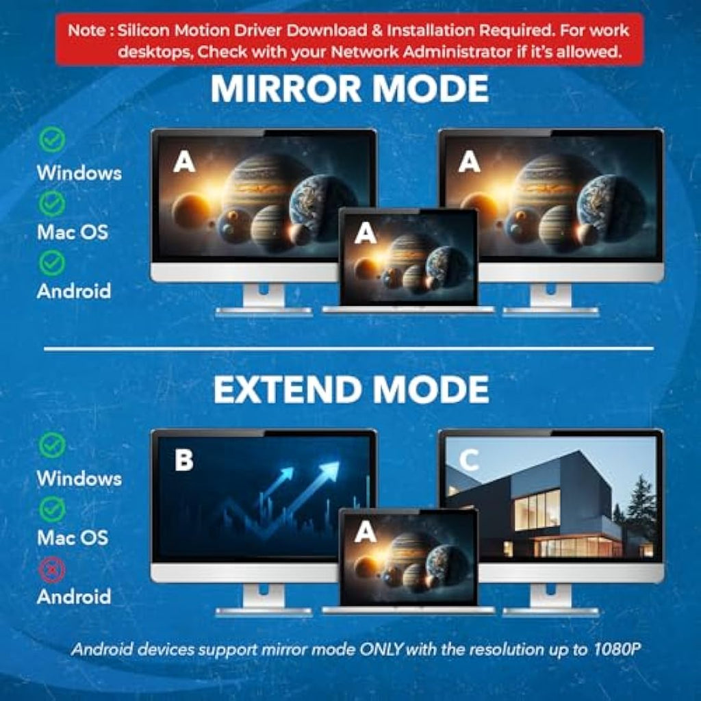 OREI HDMI Splitter 1 in 2 Out | 4K 30Hz Dual Monitor Signal Duplicator