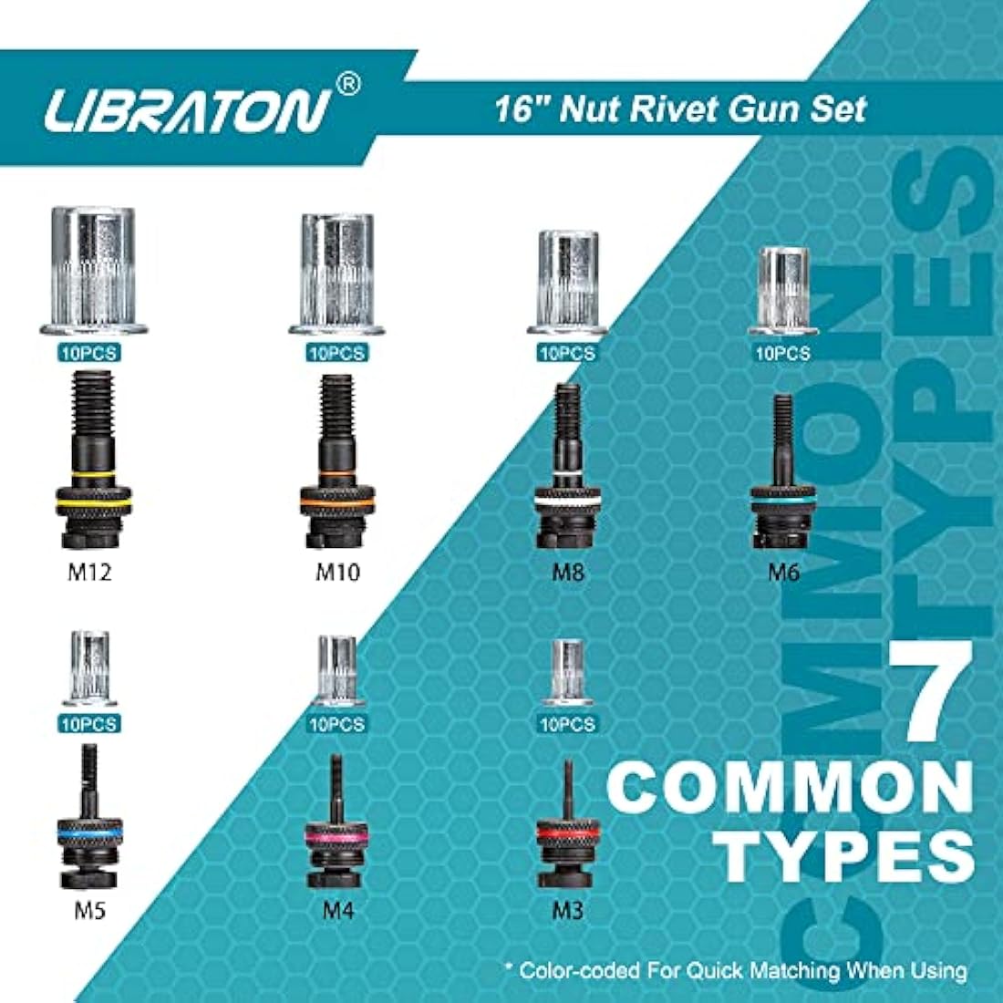 Libraton 16" Rivet Nut Tool Kit | 7 Metric Mandrels & 70 Rivet Nuts