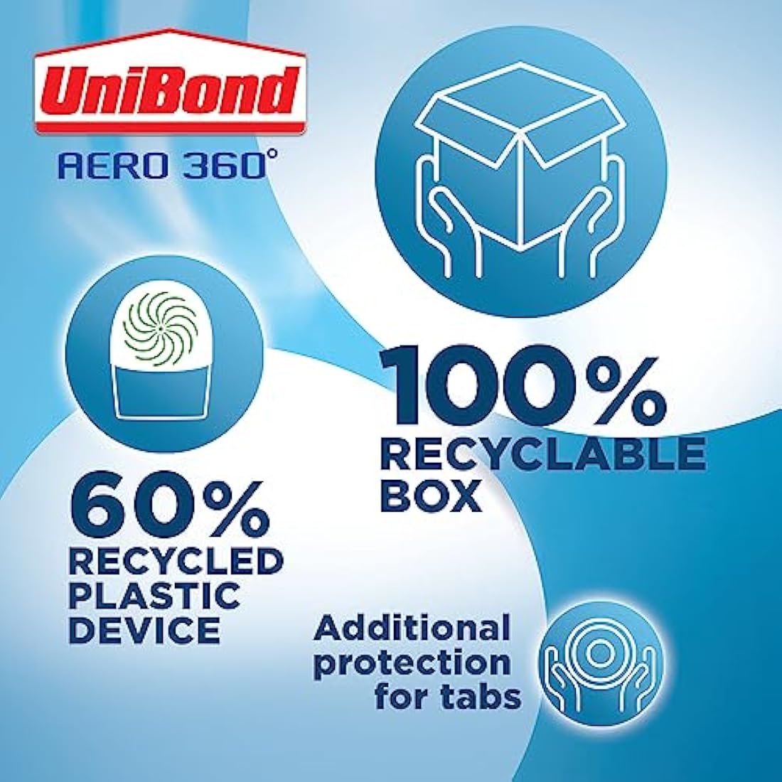 UniBond Aero 360 Moisture Absorber Refill Tabs - Neutral, 4 x 450g