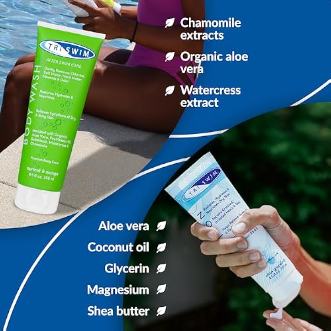 TRISWIM Chlorine Removal Body Wash & Lotion Bundle for Swimmers – 2x250ml