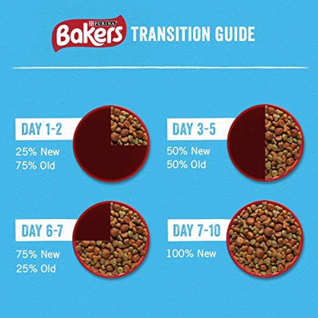 Bakers Meaty Meals Beef Dry Dog Food for Small Adults - 1kg (Pack of 4)