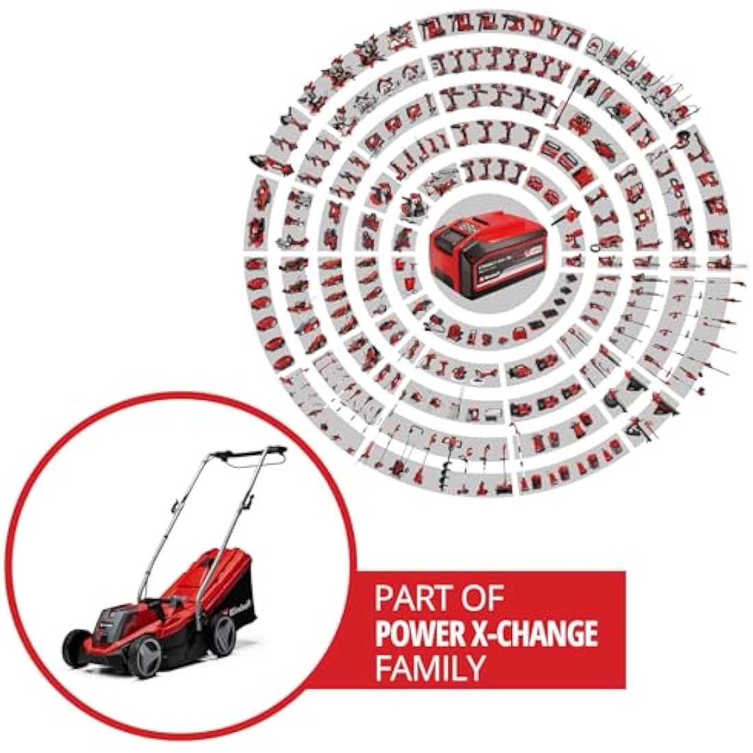 Einhell 18V Cordless Lawnmower – 33cm Brushless Motor (GE-CM 18/33 Li)