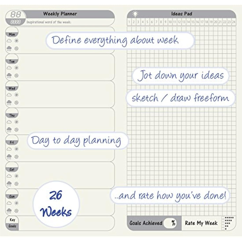 Jolof Store Weekly Planner Refill for Standard Traveler's Notebook – 2 Pack