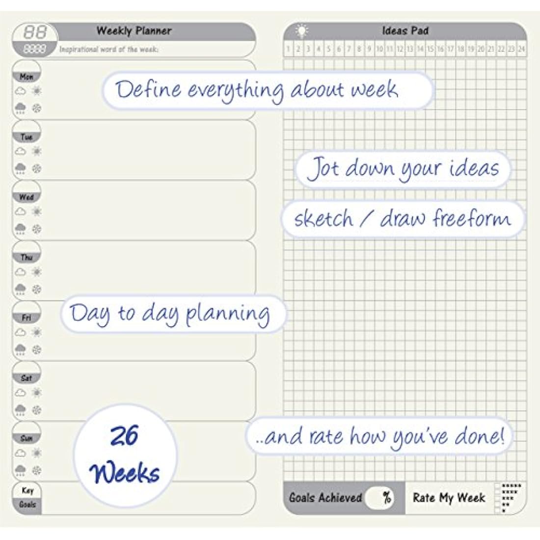 Jolof Store Weekly Planner Refill for Standard Traveler's Notebook – 2 Pack
