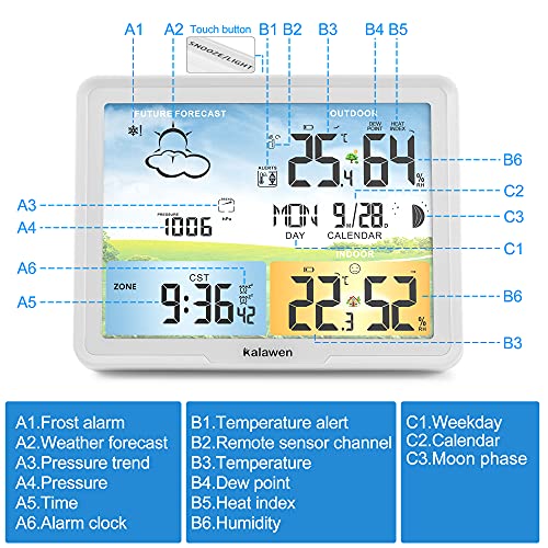 Kalawen Weather Station | Wireless Indoor Outdoor Thermometer & Humidity