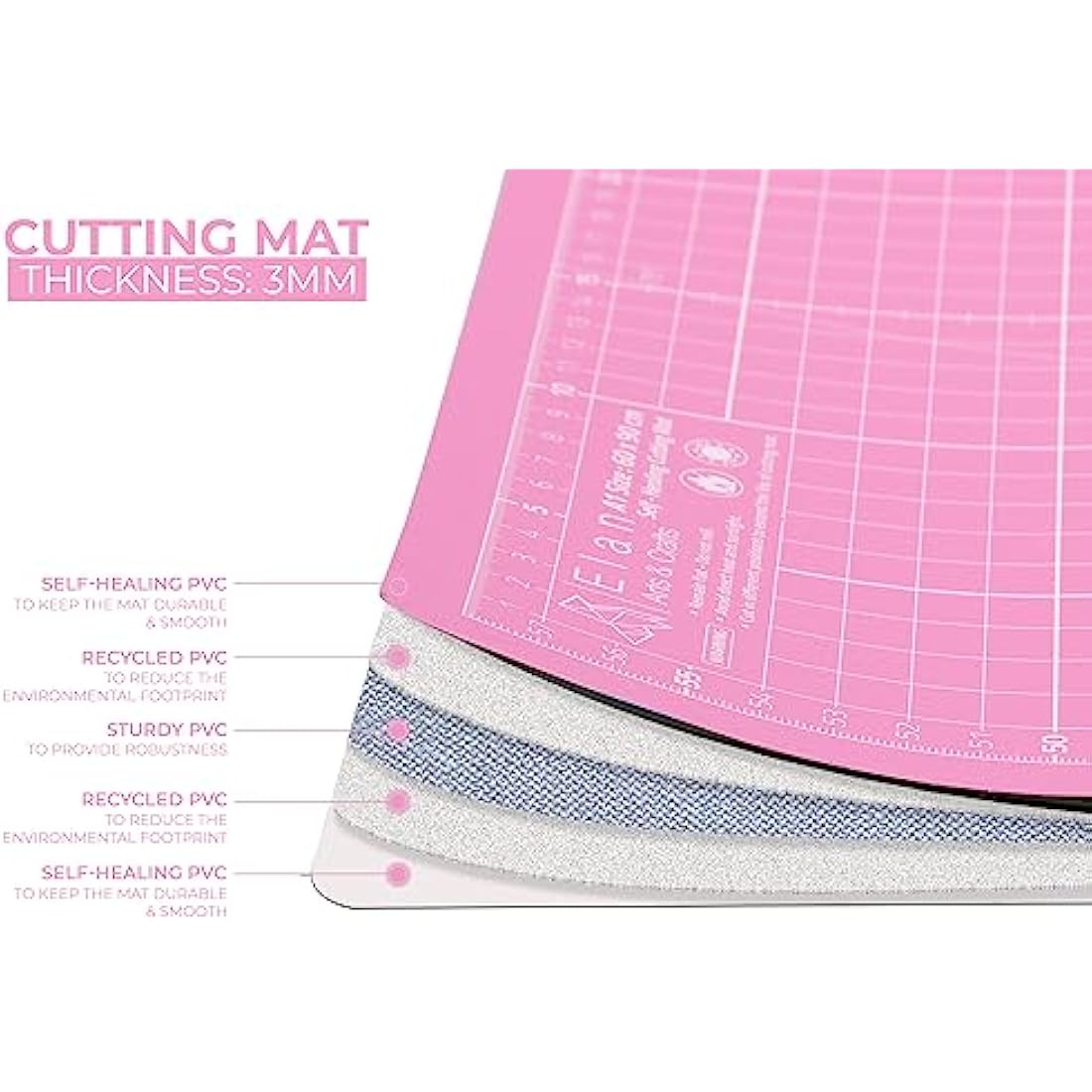 Elan A1 Self Healing Cutting Mat | 5-Ply Craft Board Pink & Purple
