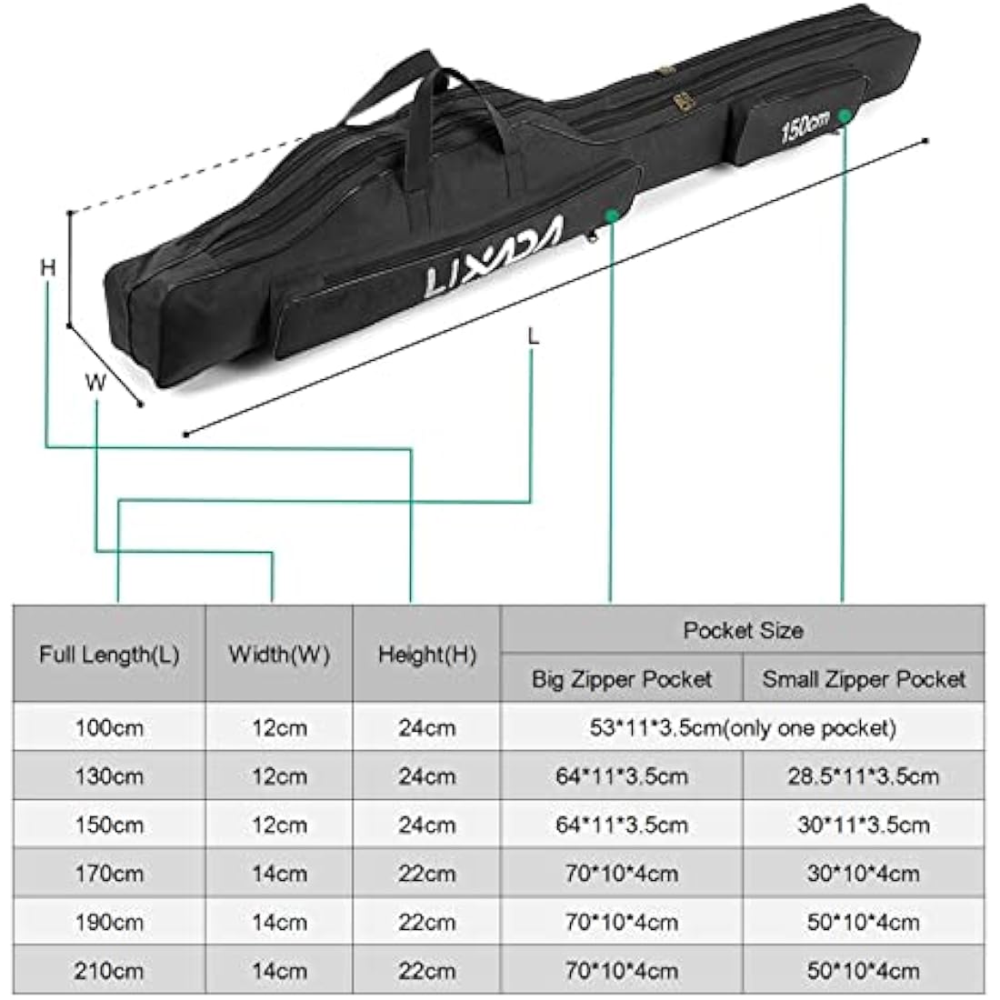 Lixada Folding Fishing Rod Bag – Durable 420D Oxford Tackle Carrier