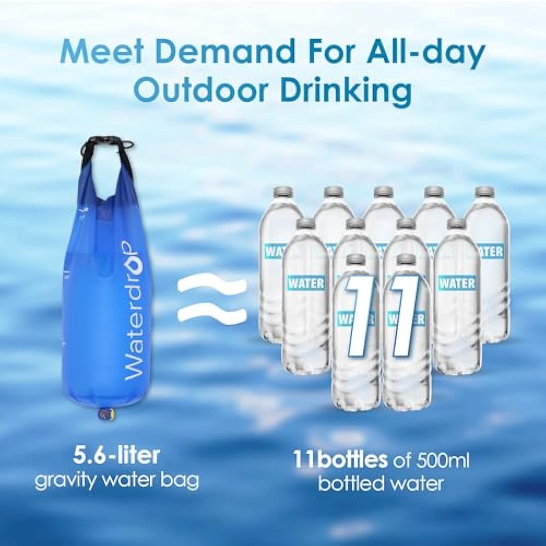Waterdrop Personal Water Filter Straw with Gravity Bag for Camping & Hiking
