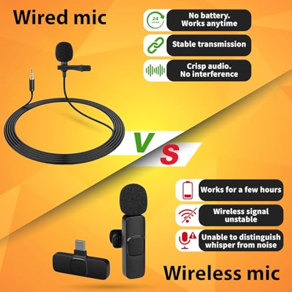 PowerDeWise Lavalier Lapel Microphone – 3.5mm Clip-On Mic for Recording