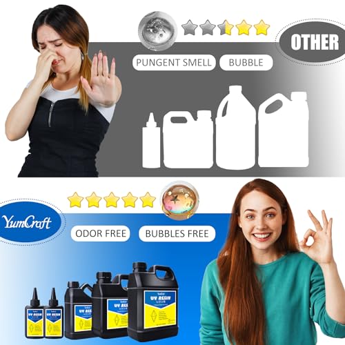 UV Resin – 2000g Crystal Clear Hard Type Glue for Jewelry
