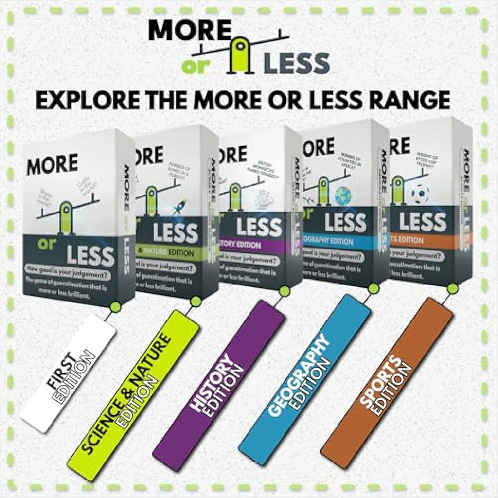 More or Less Geography Edition Card Game | Educational Trivia for All Ages
