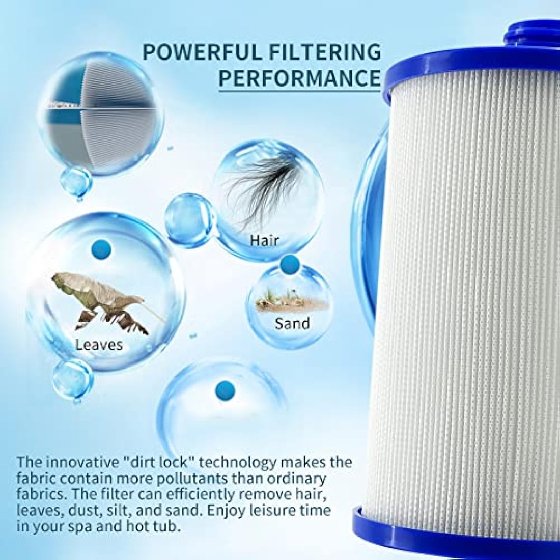 PWW50 Spa Filter Replacement for Unicel 6CH-940 | 2 Pack