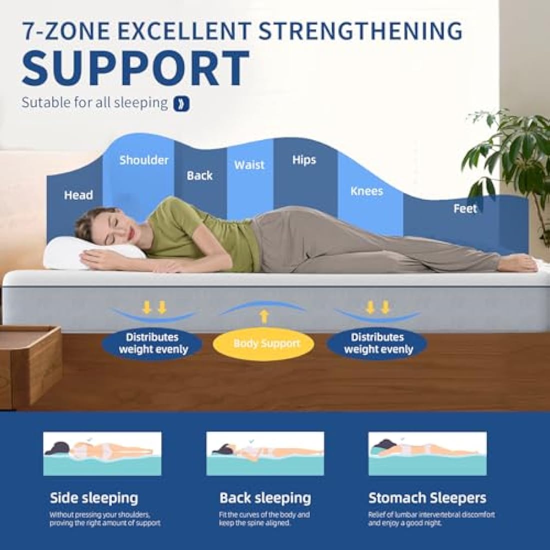 Wowttrelax 3ft Single Memory Foam Mattress | 8 Inch Gel Infused Medium Firm