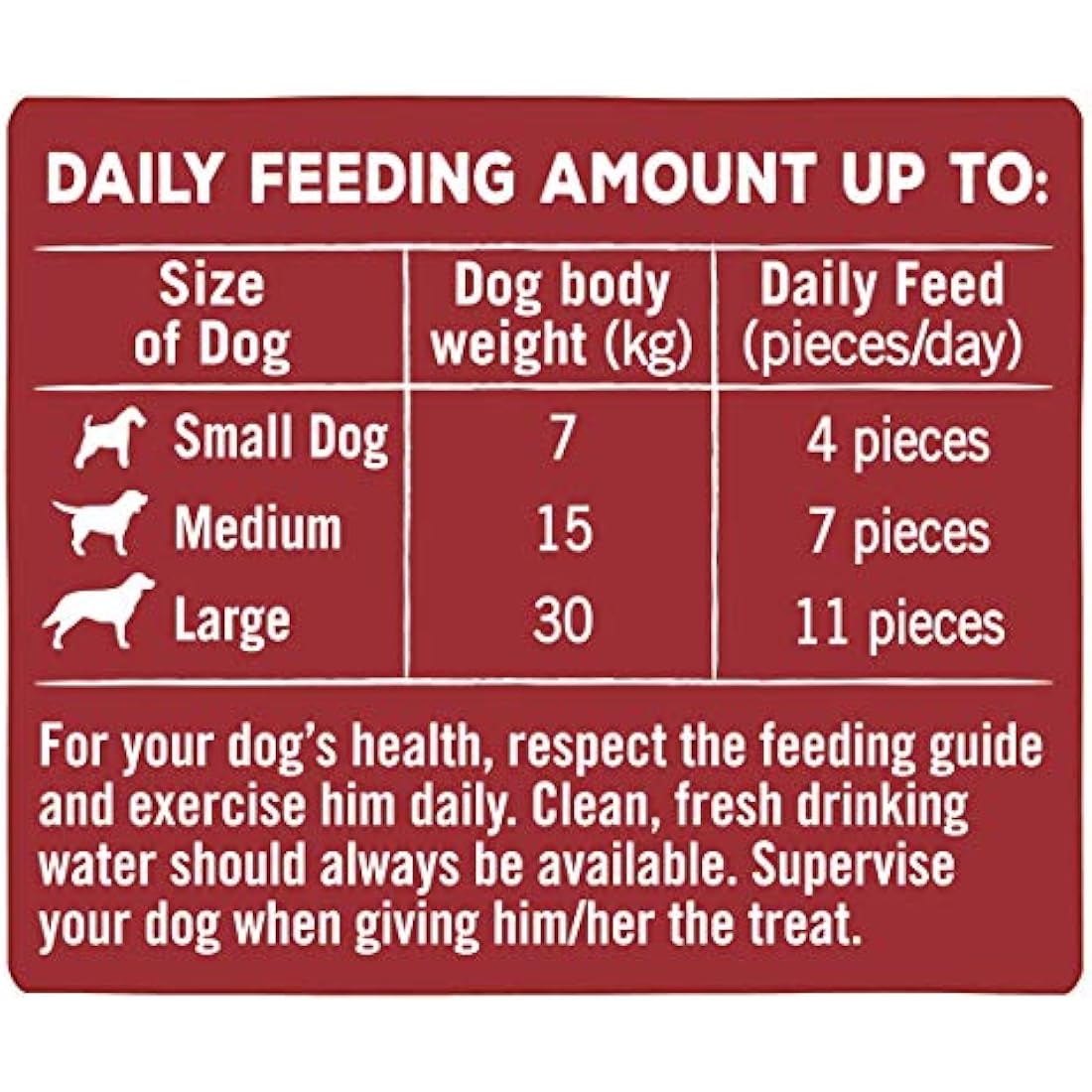 Bakers Allsorts Dog Treats – Chicken, Beef & Lamb Joint Chews (6x98g)