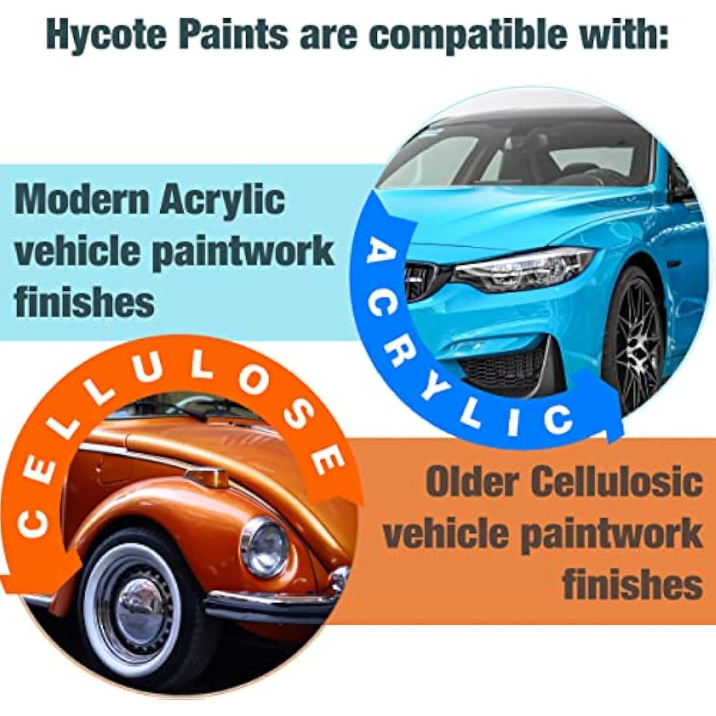 Hycote Stone Guard White Aerosol Paint – Anti-Corrosion Car Spray 400ml