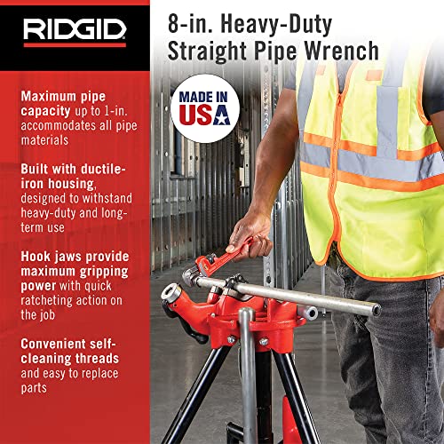 RIDGID 31005 8-Inch Heavy-Duty Straight Pipe Wrench | Ductile Iron