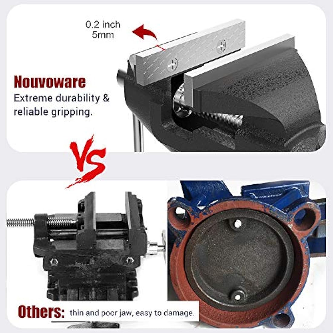 Nuovoware 70mm Table Vise | 360° Swivel Cast Iron Bench Clamp