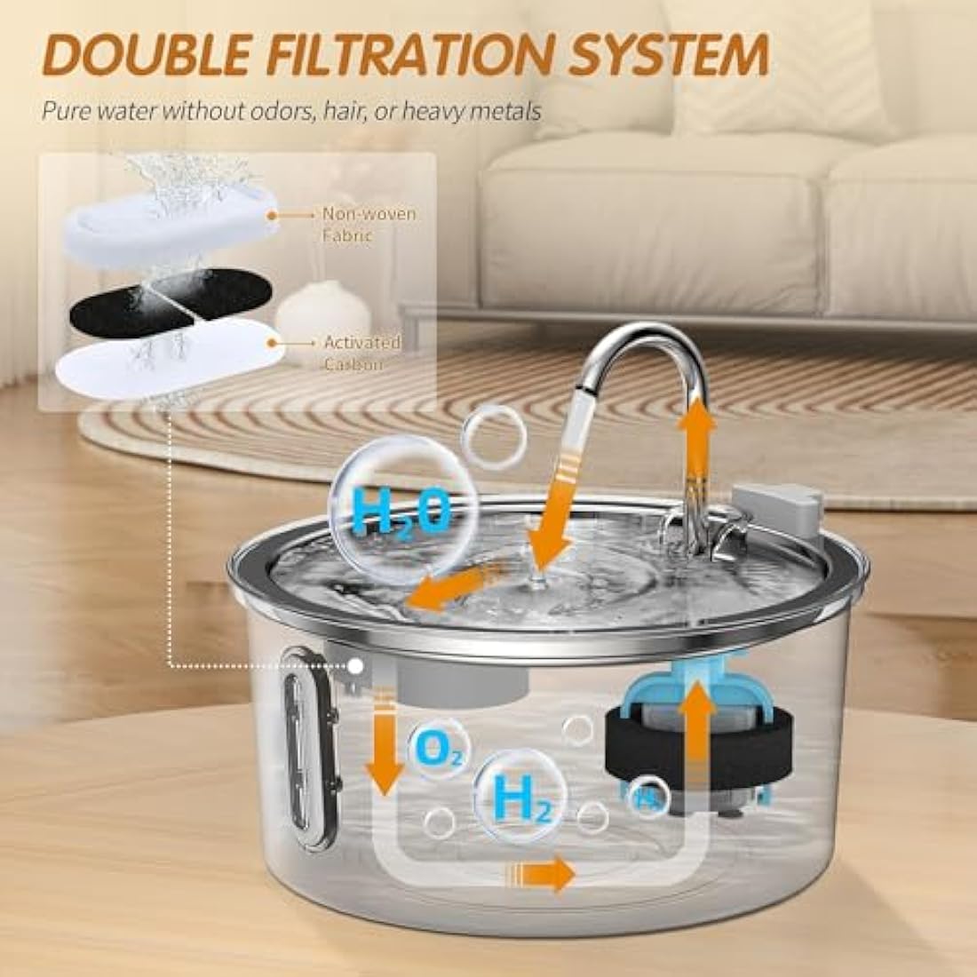TOMXCUTE 3.2L Stainless Steel Cat Water Fountain | Ultra Quiet Pet Dispenser