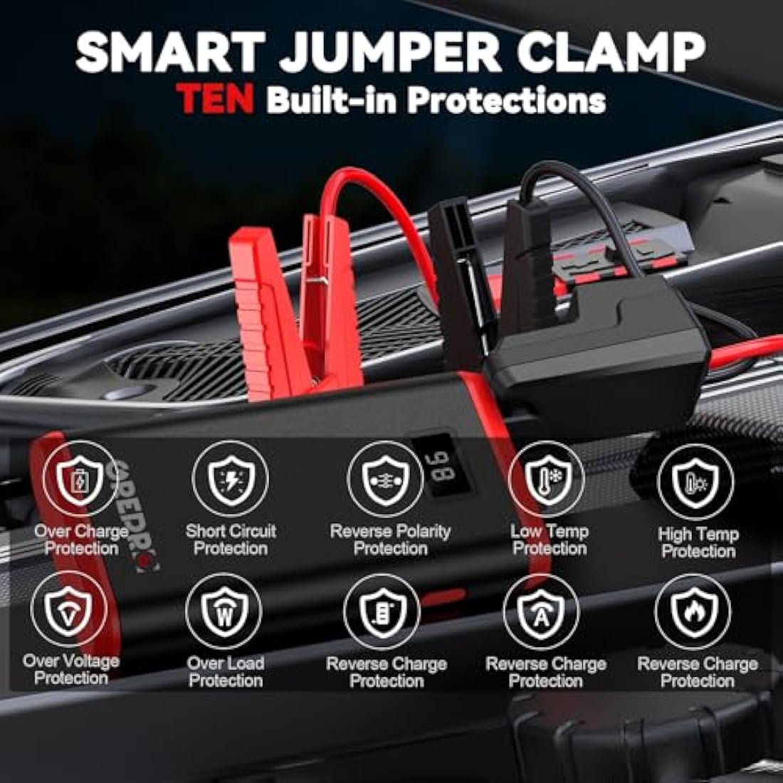 GREPRO Car Jump Starter - 12V Portable Battery Booster with LCD Screen